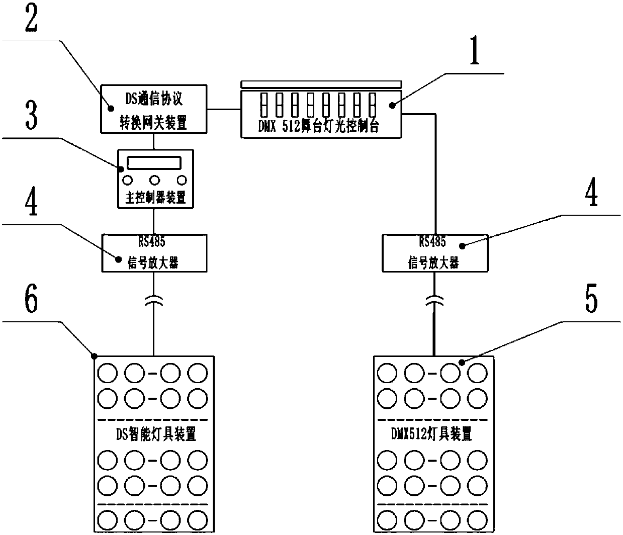 Stage lighting and landscape illumination linkage control system