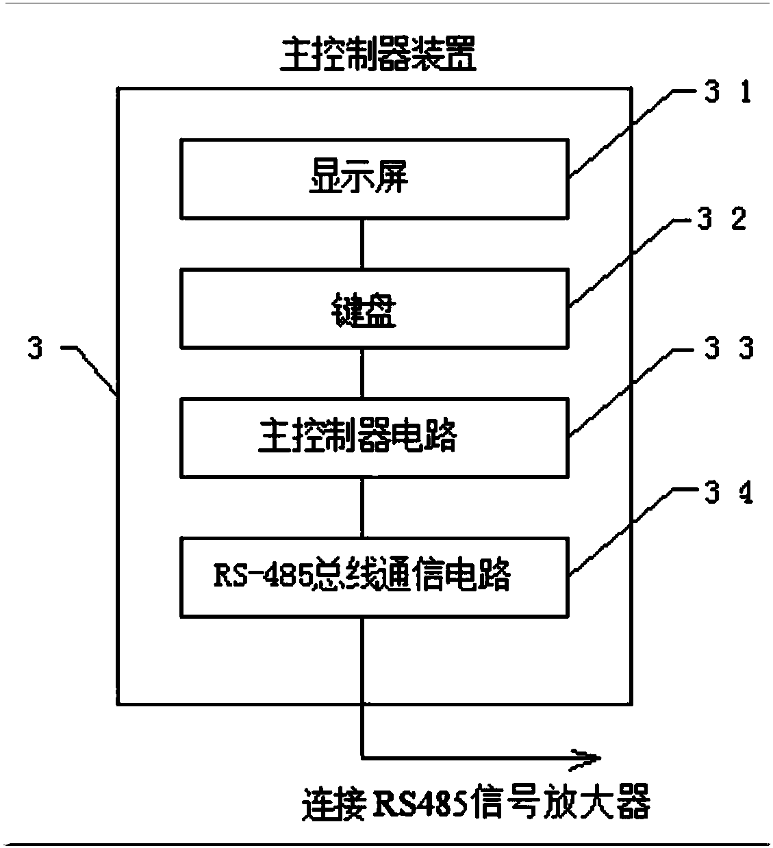 Stage lighting and landscape illumination linkage control system