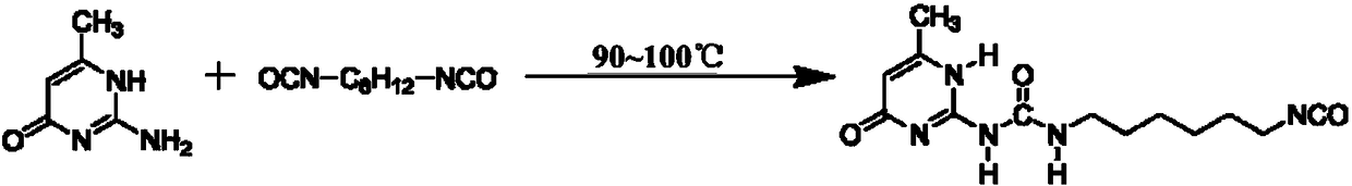 Preparation method of epoxy resin composite material based on quadruple hydrogen bond supermolecular self repairing