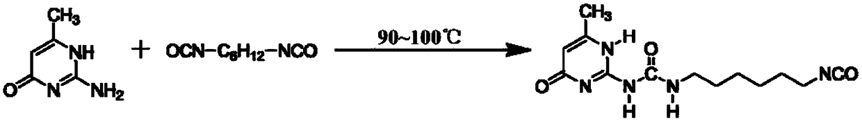 Preparation method of epoxy resin composite material based on quadruple hydrogen bond supermolecular self repairing