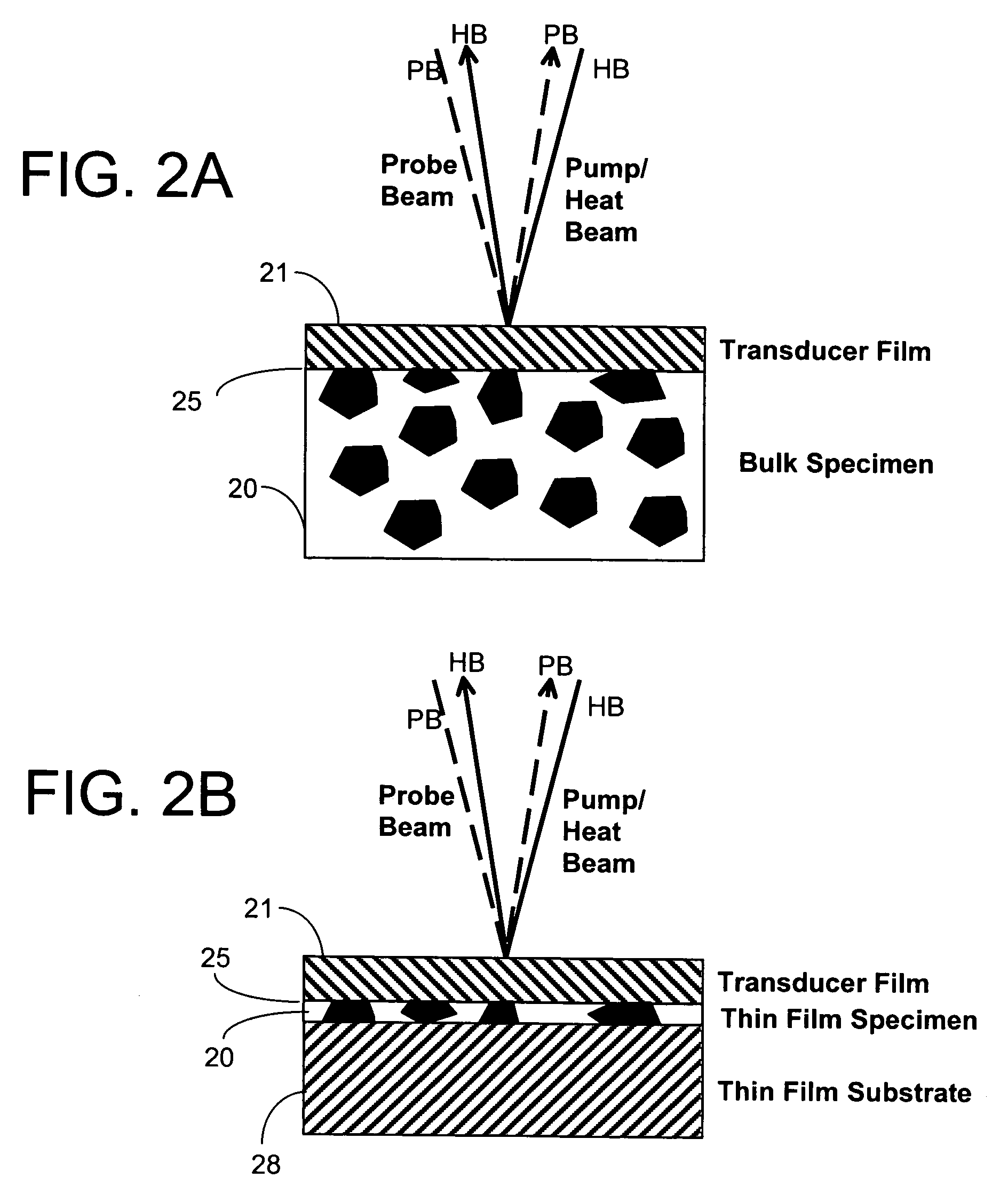 Apparatus and method for measuring thermal conductivity