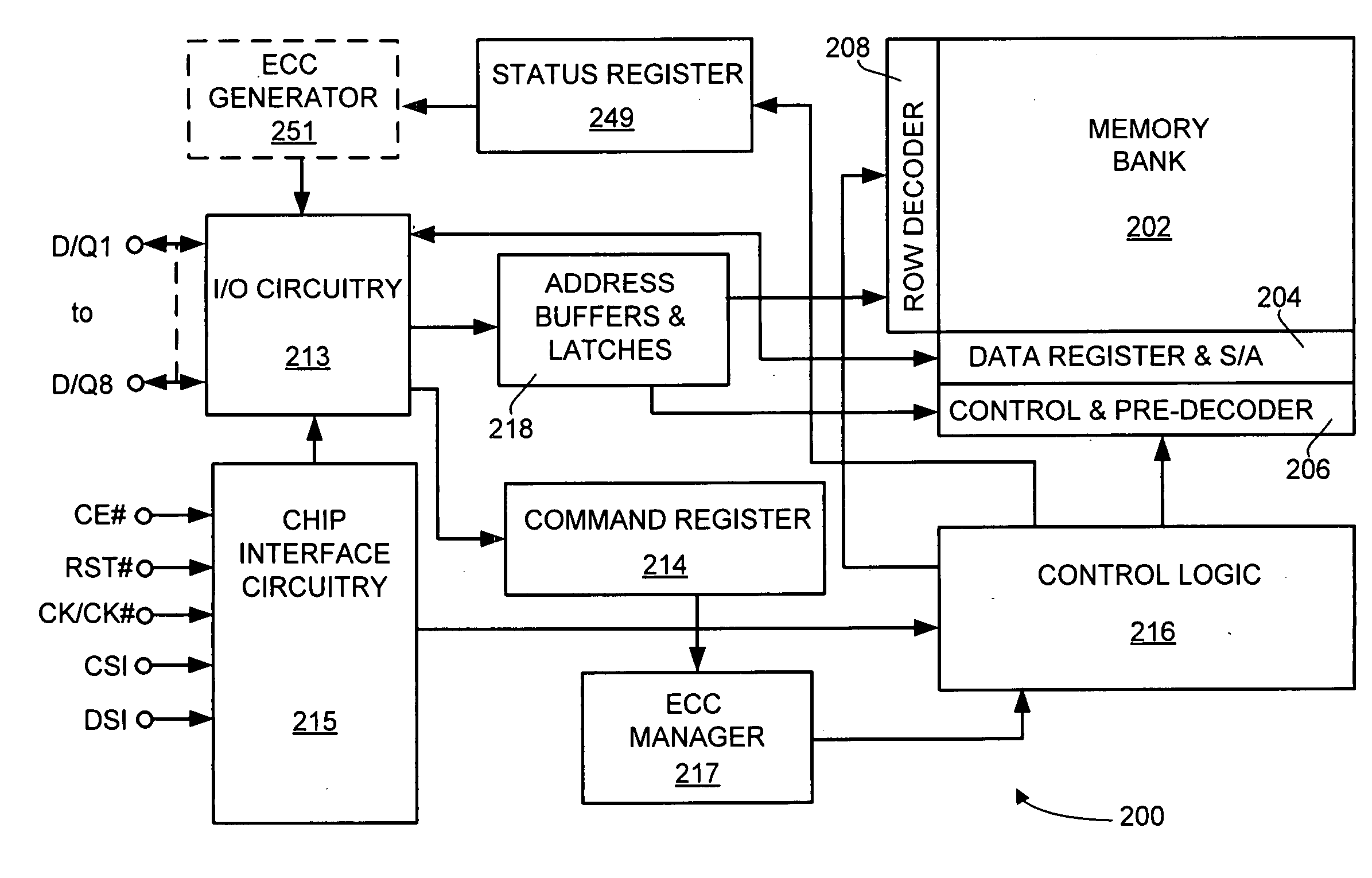 Error detection method and a system including one or more memory devices