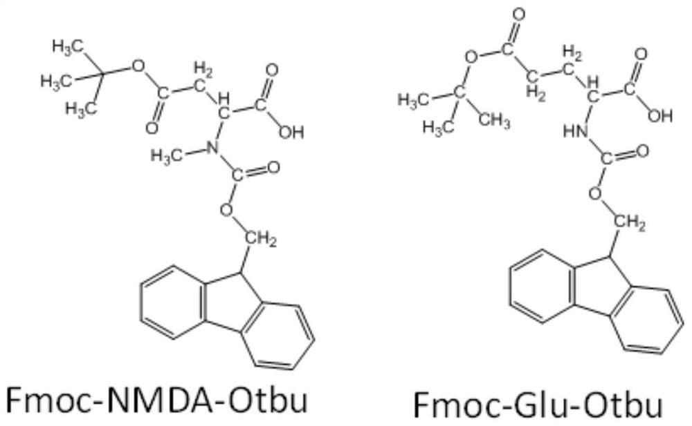 Mass Spectrometry Probe for Glutamate Receptor and Detection Method of Spatial Distribution in Brain Tissue