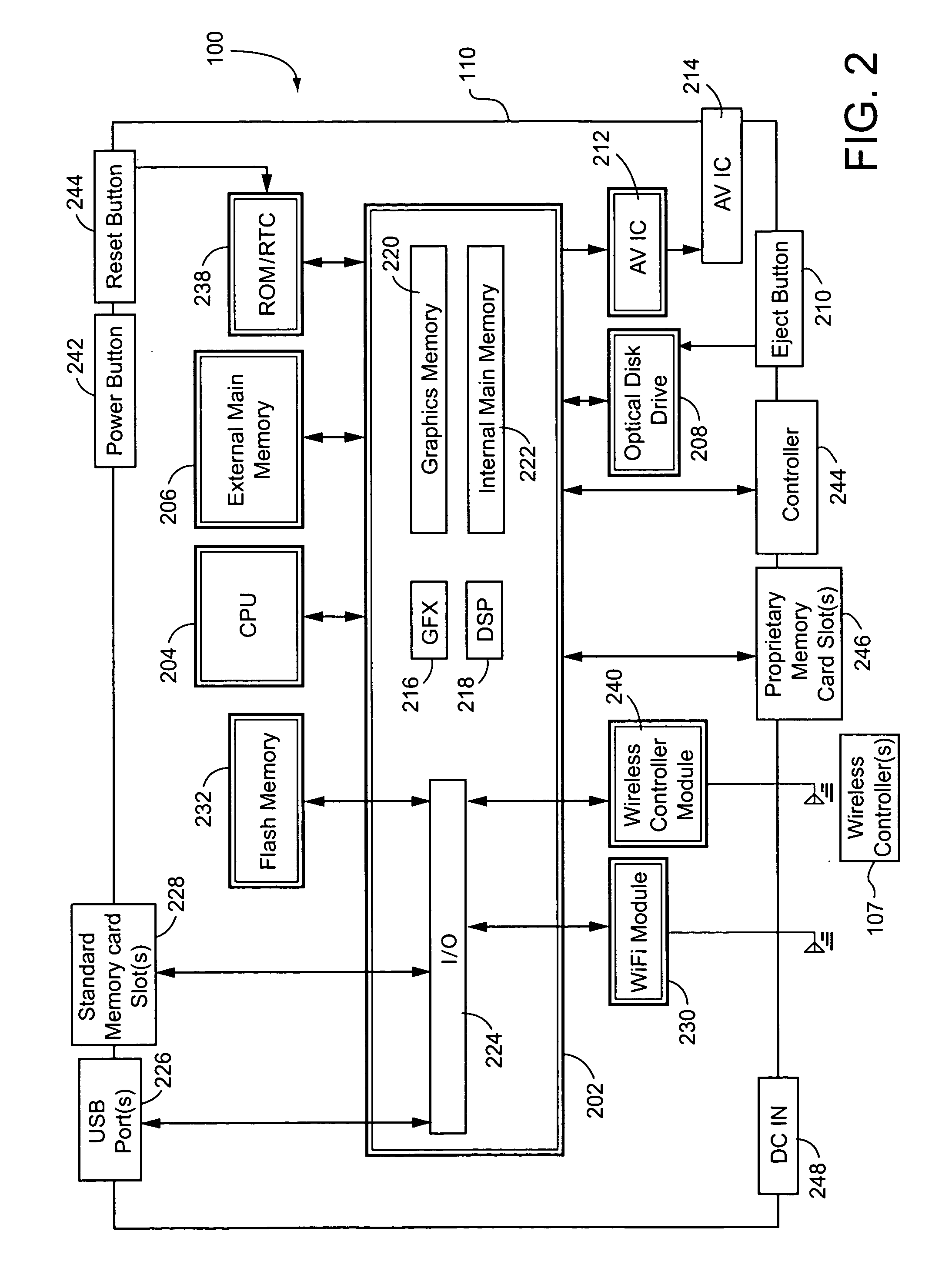 Method and apparatus for using a common pointing input to control 3D viewpoint and object targeting