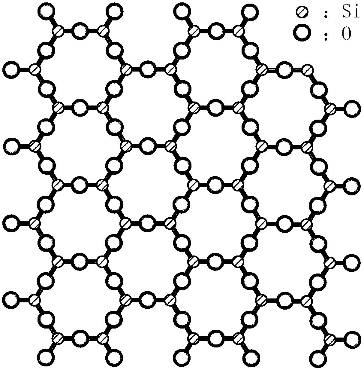 A light modified filter material and its preparation method and application