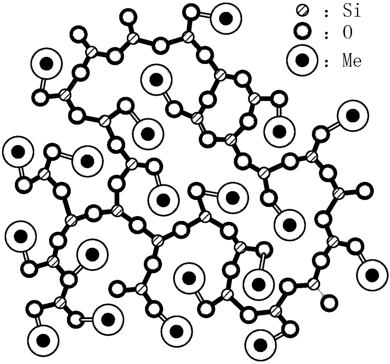 A light modified filter material and its preparation method and application