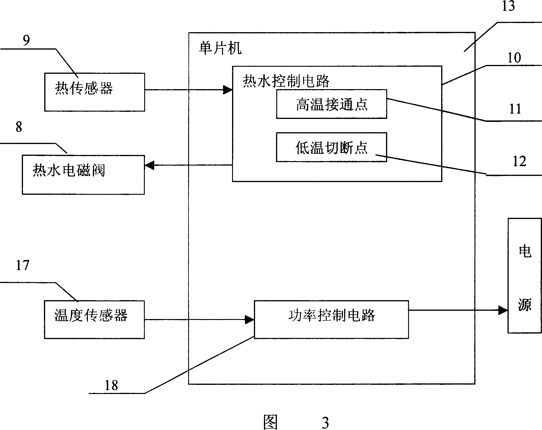 Intelligent quick heating water eispenser