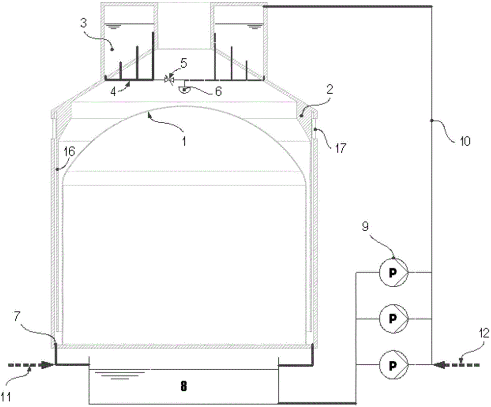 Passive containment cooling system keeping dynamic circulation of cooling water