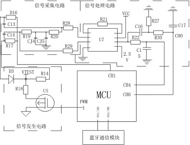 A test module for lead-acid batteries