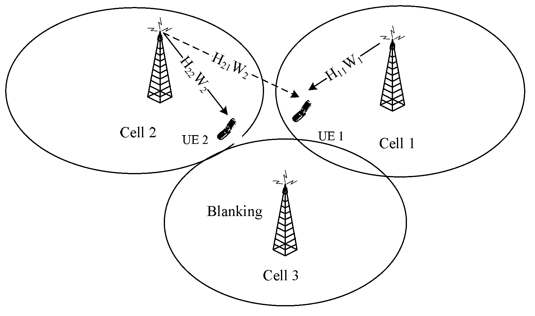 Interference measuring method, network side equipment and terminal equipment