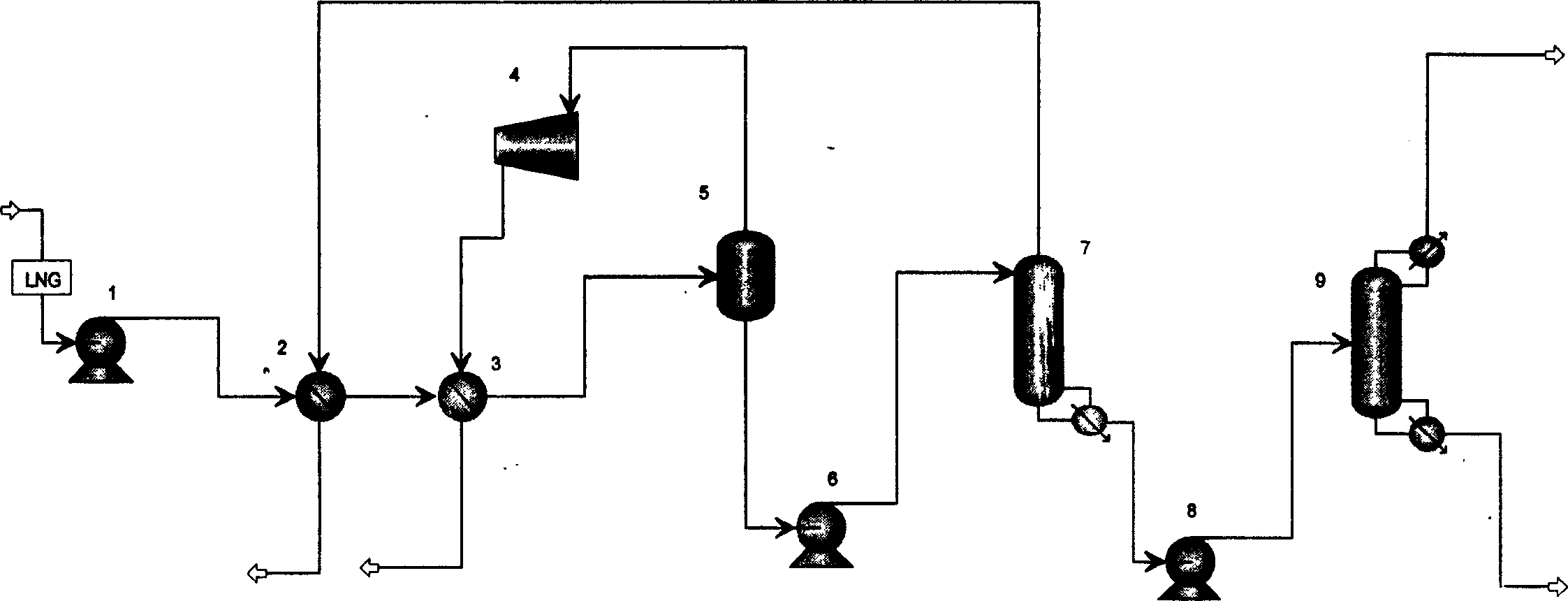 Method for separating light hydrocarbon from liquified natural gas