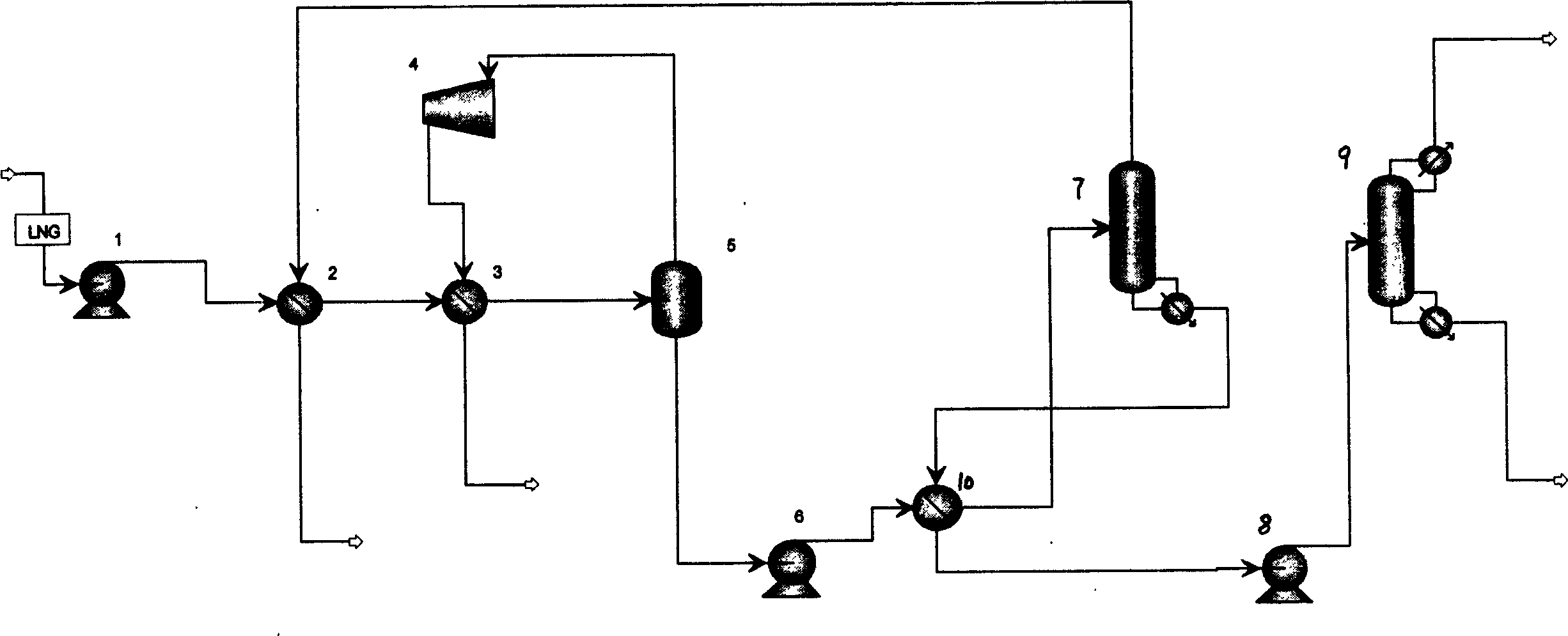 Method for separating light hydrocarbon from liquified natural gas