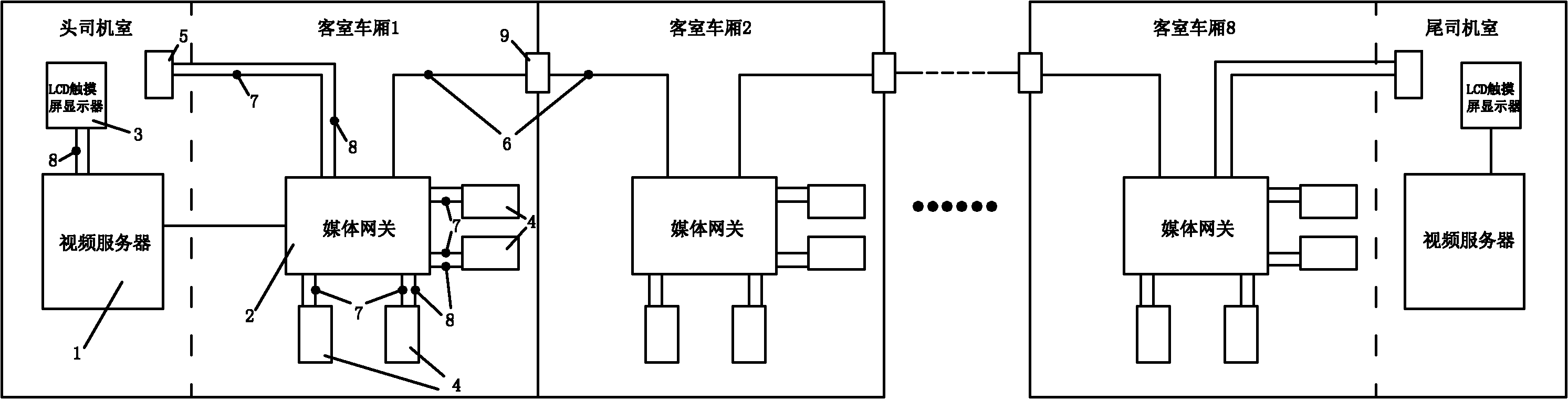 Vehicle-mounted monitoring system with scatter storage function