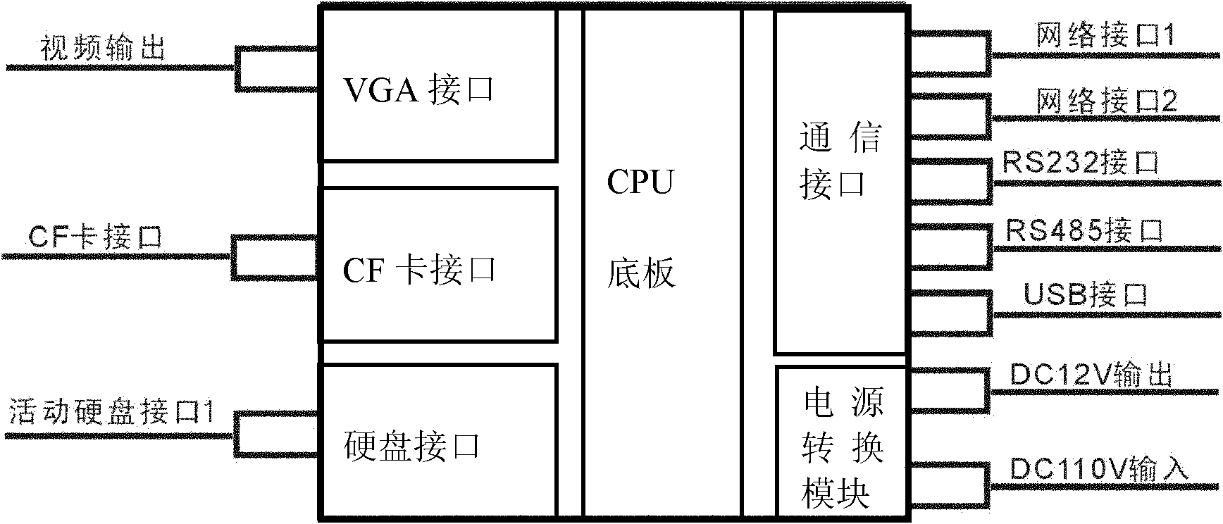 Vehicle-mounted monitoring system with scatter storage function