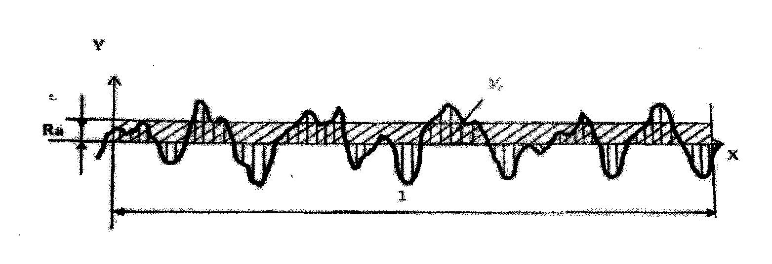 Treatment method of metal printing plate surface for offset-printing plate-making