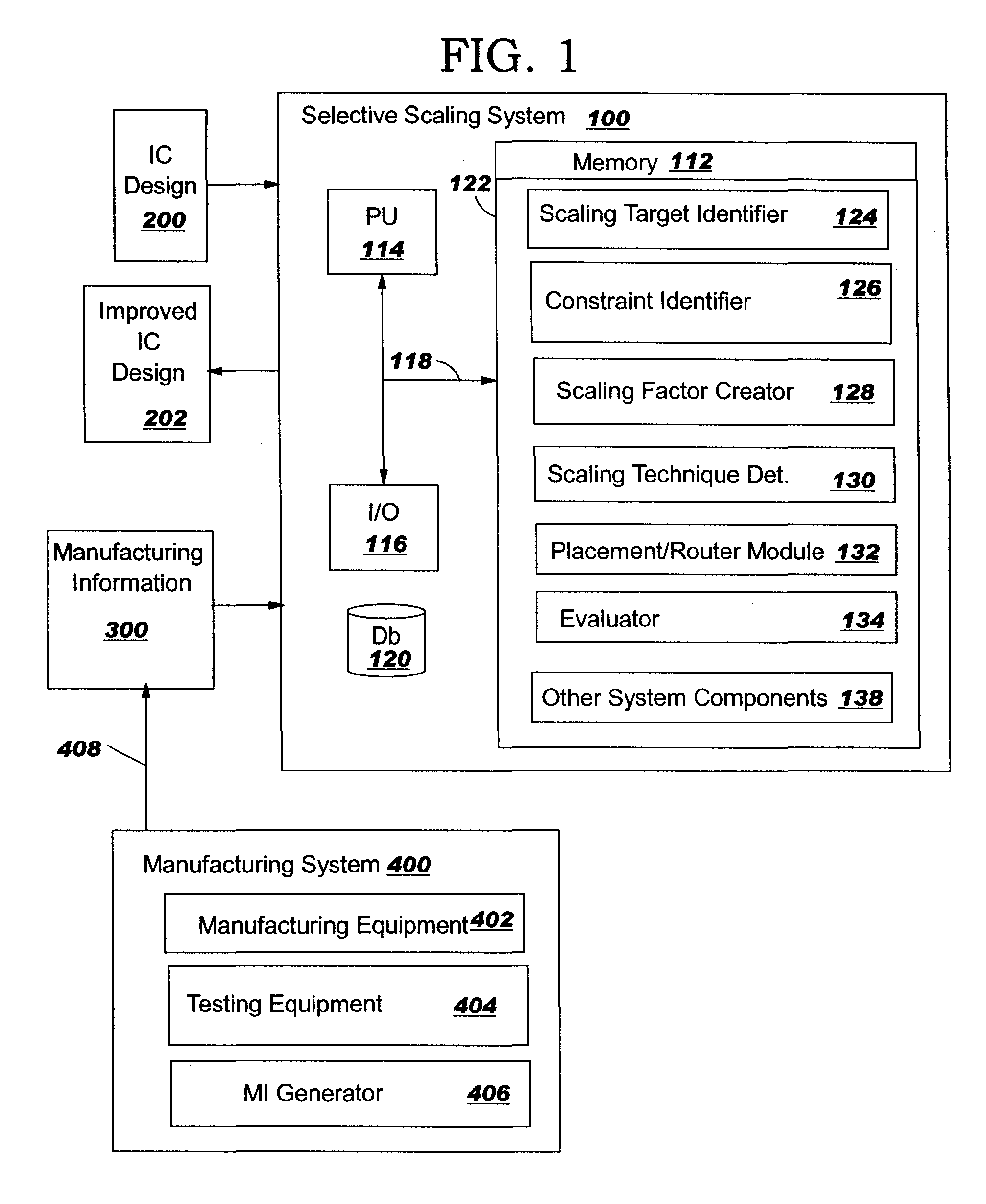 Integrated circuit selective scaling