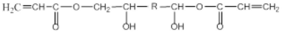 A kind of organosilicon modified waterborne epoxy acrylate uv curing coating and its preparation and application