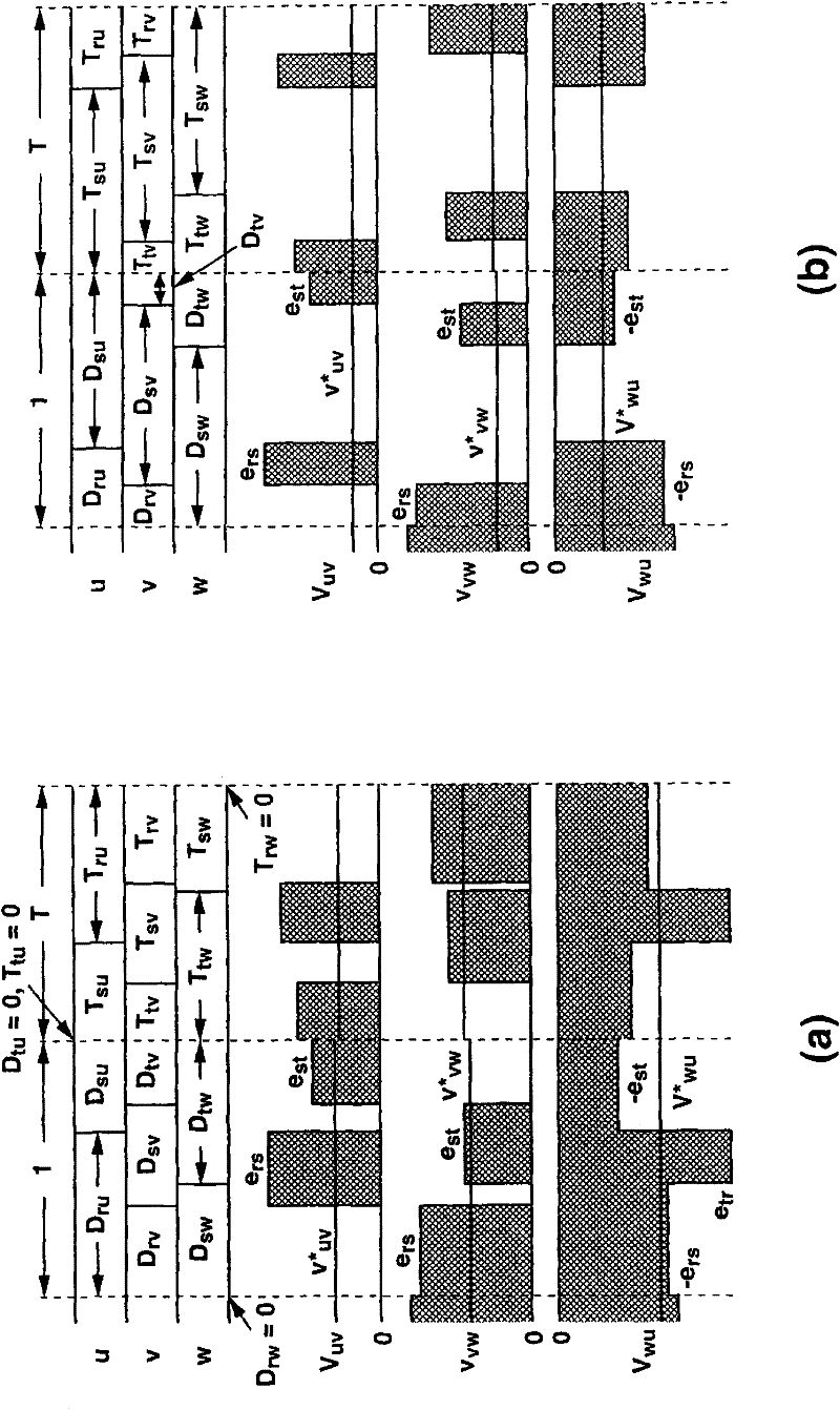 Matrix Transformer Space Vector Modulation Method