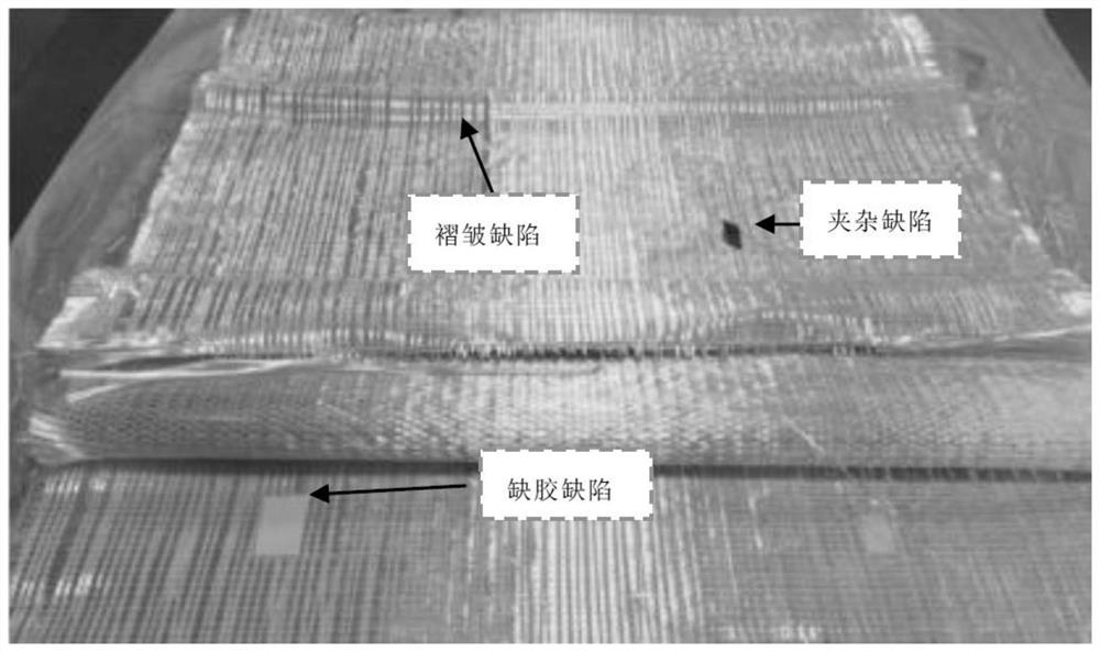 Wind power blade defect identification method