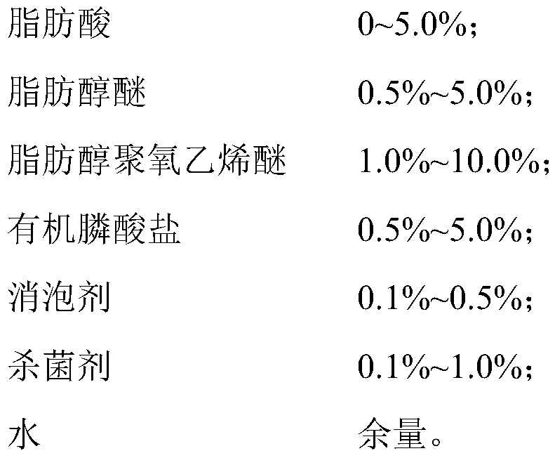 Low-foam neutral water-based chain plate lubricant and preparation method thereof