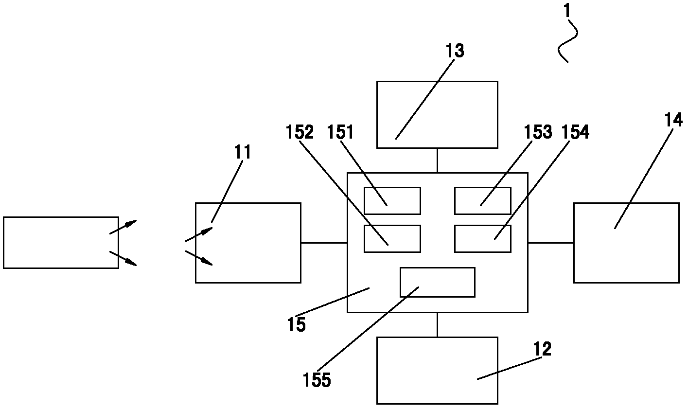 Television capable of learning and recognizing remote controllers and control method