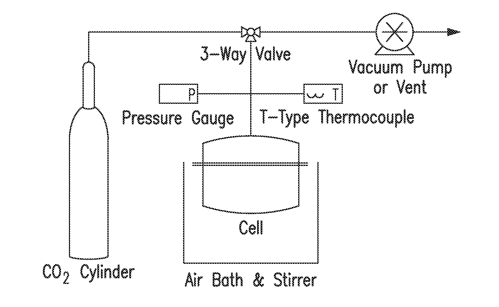 N-Functionalized Imidazole-Containing Systems and Methods of Use