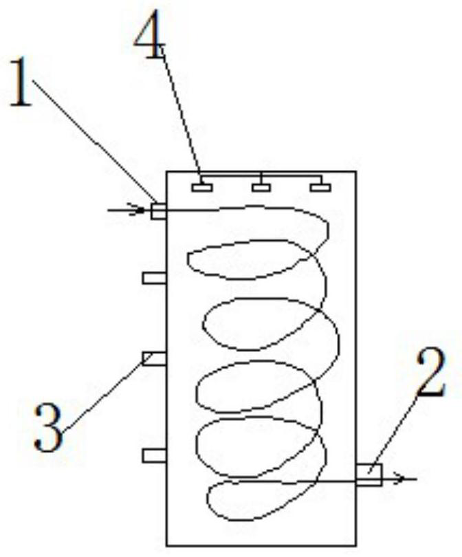 A comprehensive in-furnace denitrification method for waste incineration with high efficiency and low cost