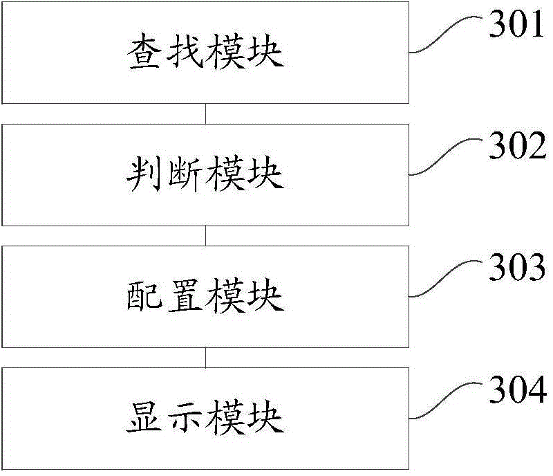 Input based candidate word display method and device