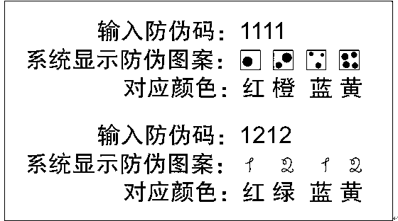 Anti-counterfeiting method for random color graphics of computers implemented by using screen code control method