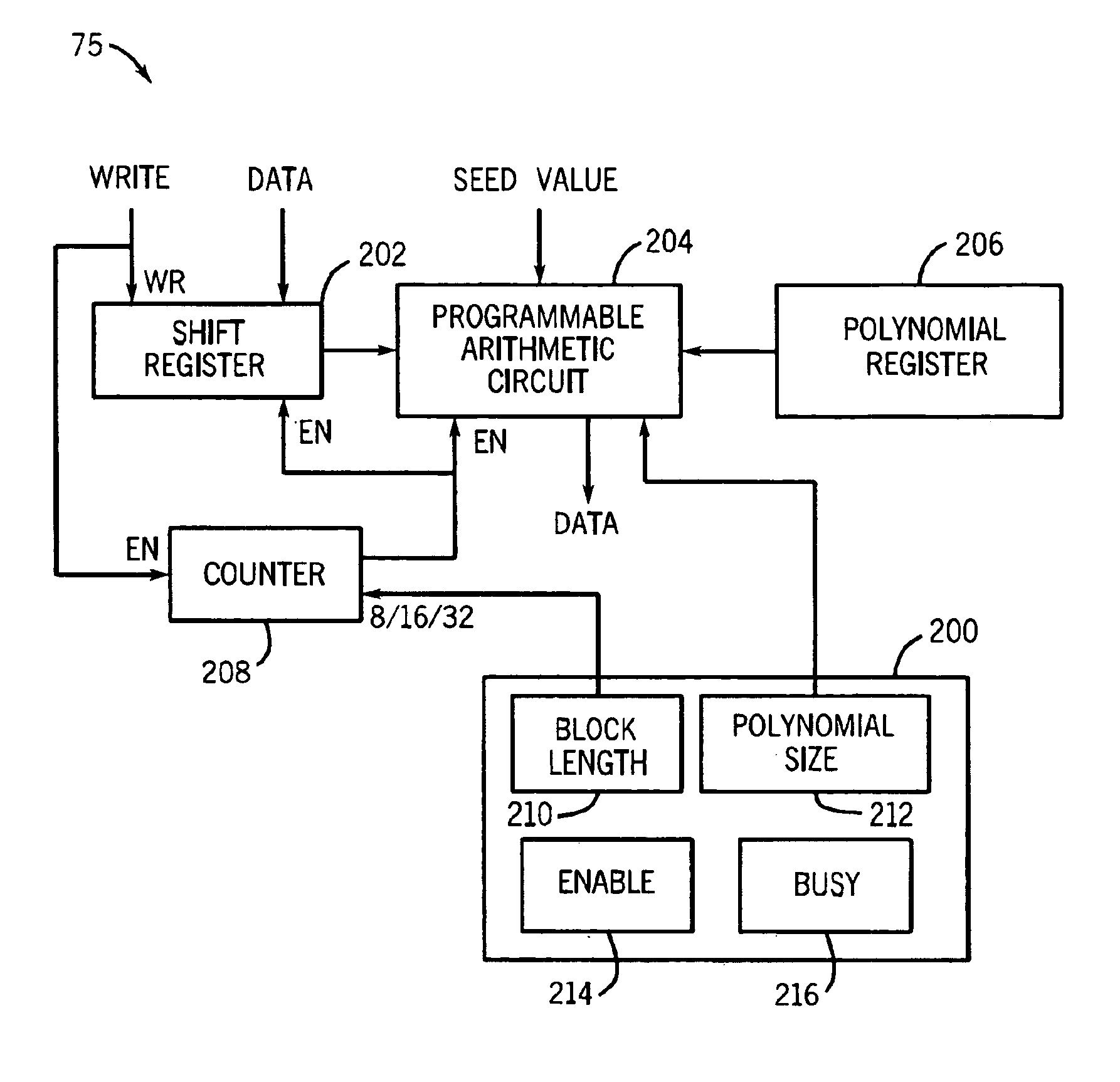 Programmable error checking value circuit and method