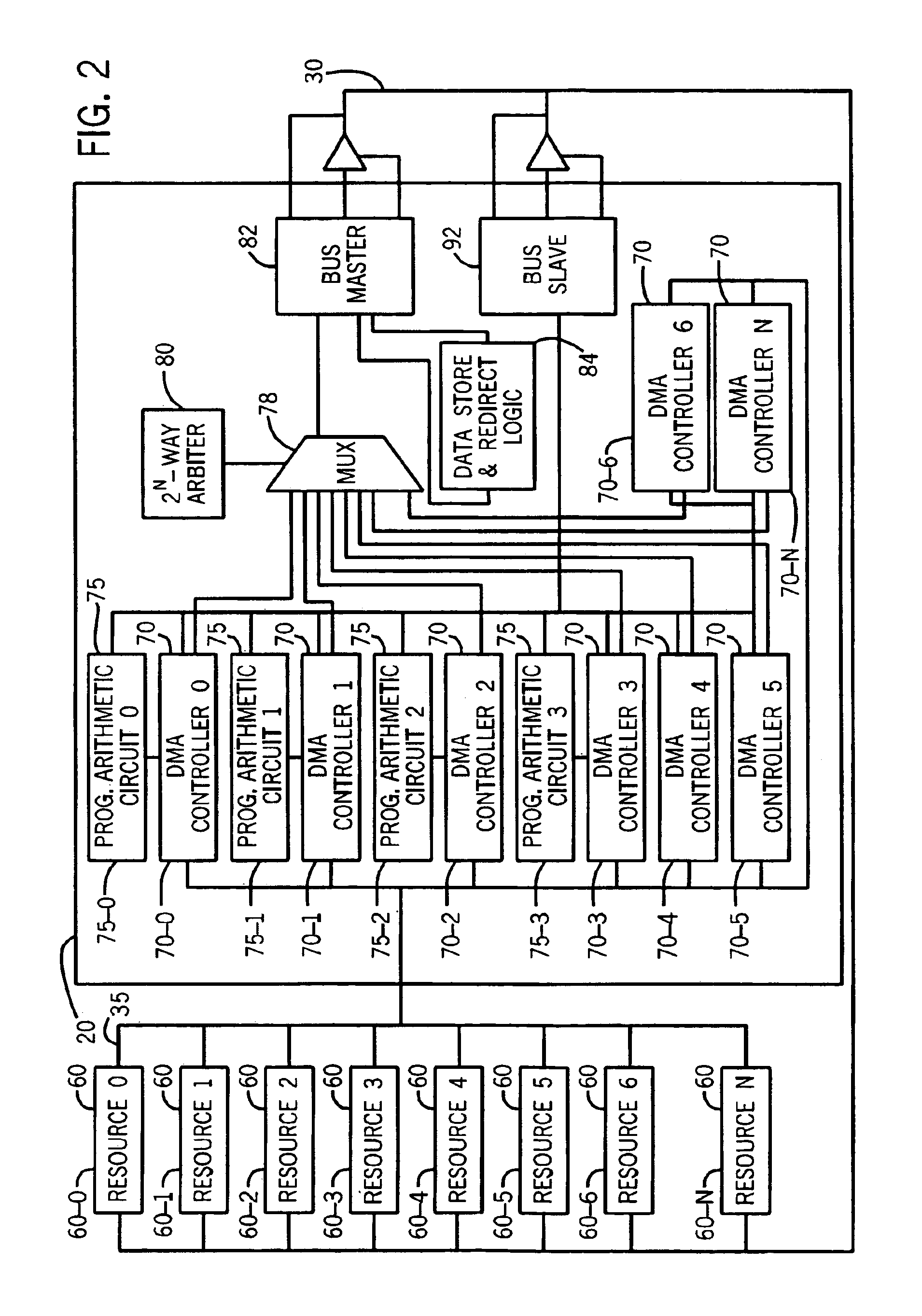 Programmable error checking value circuit and method