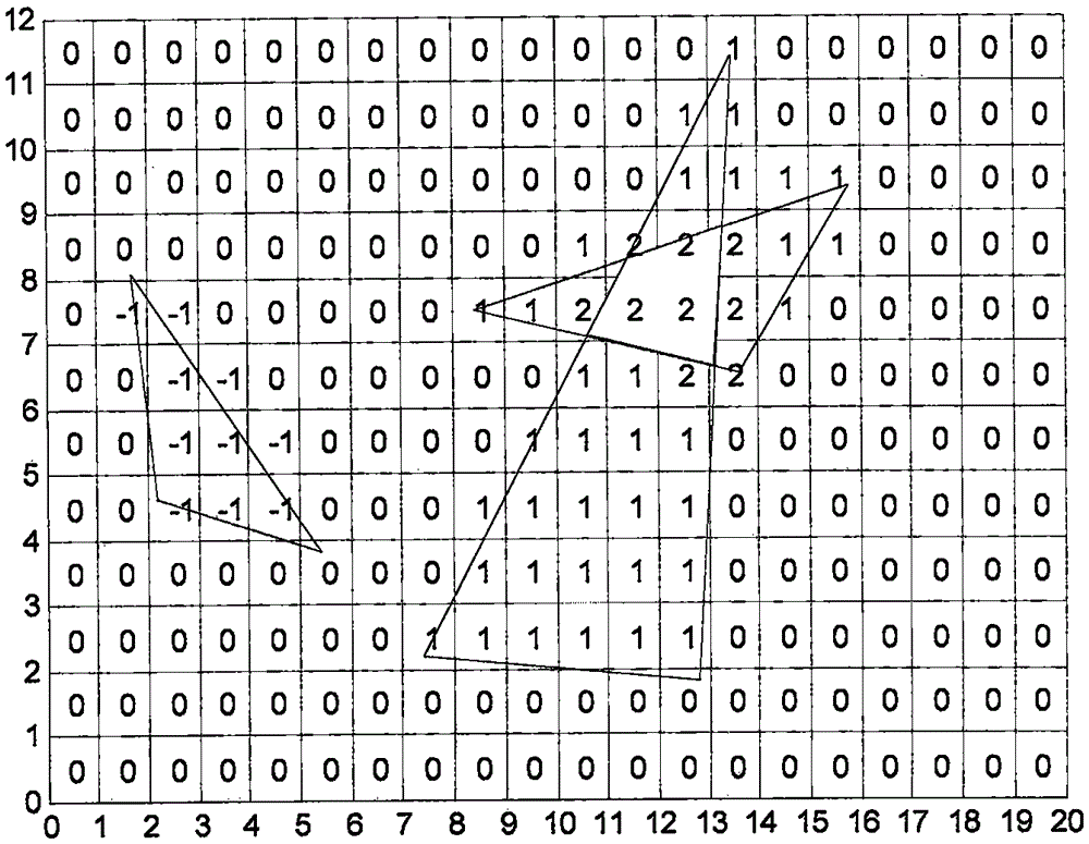 Wireless sensor network positioning algorithm based on APIT (approximation of the perfect PIT test) test