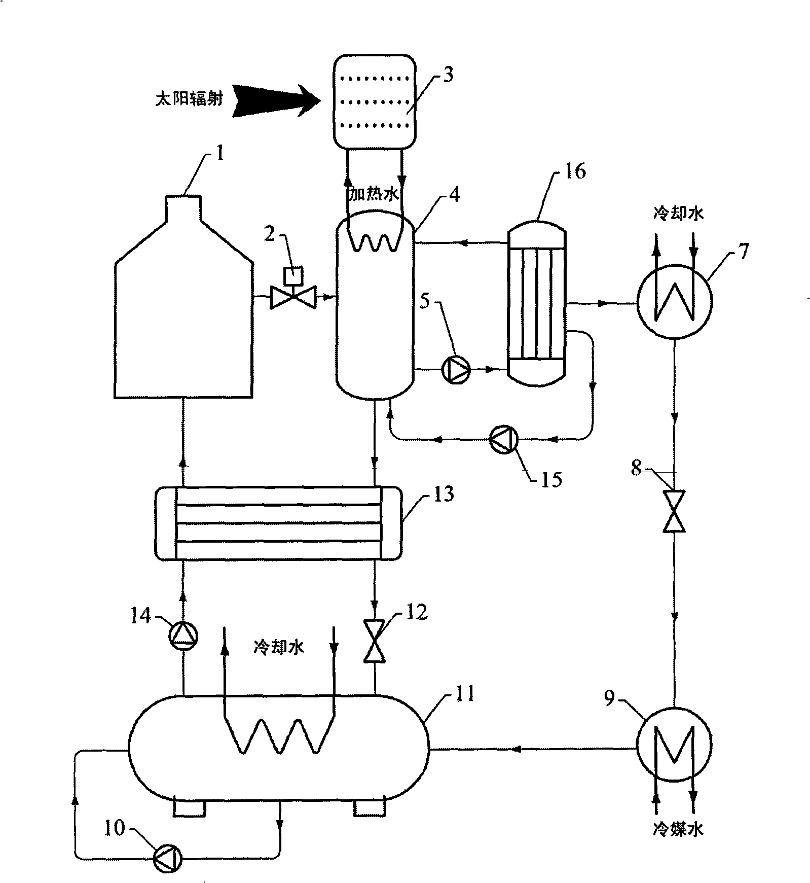 Absorption type refrigerator employing film distillation technology