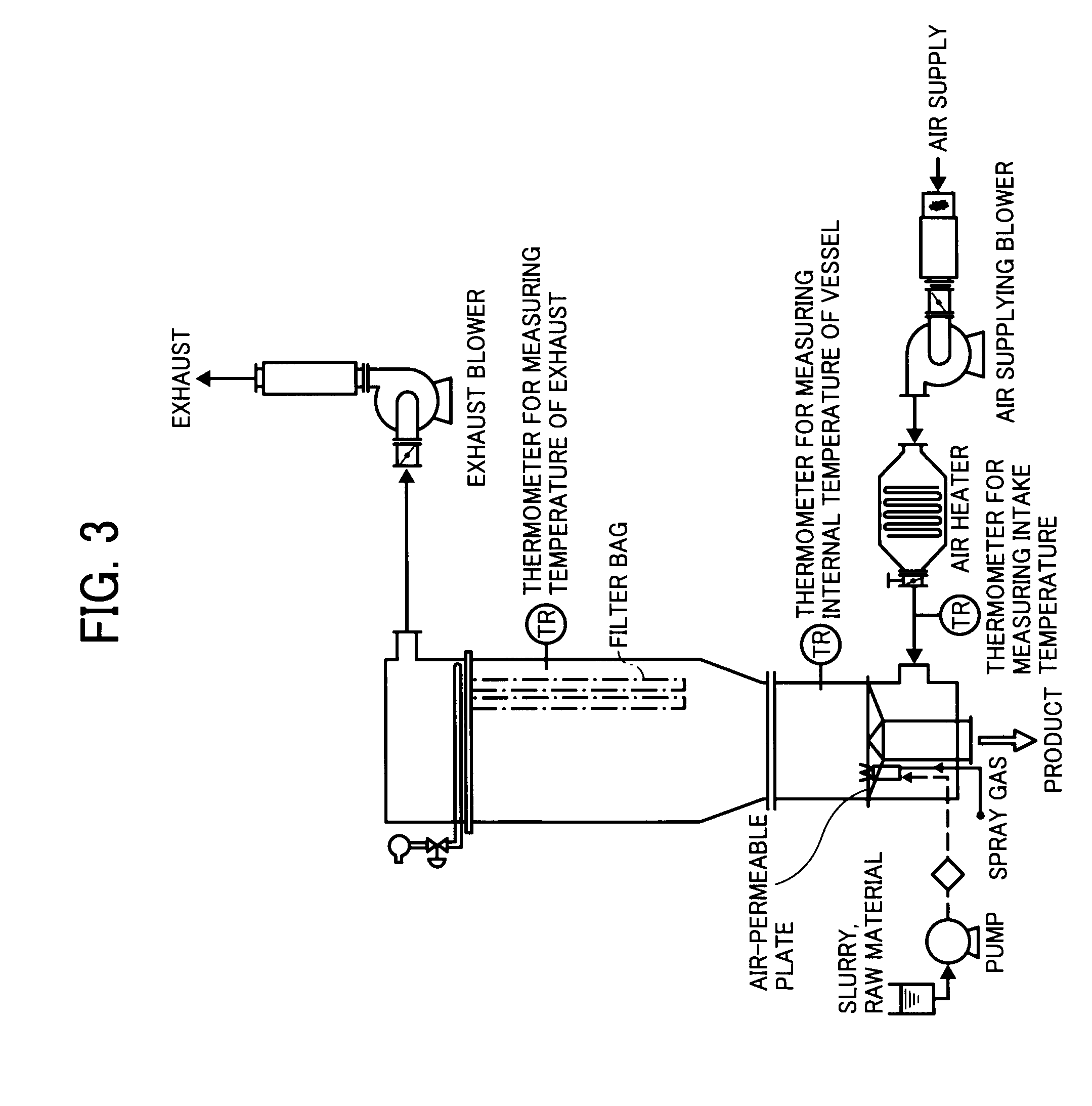 Method and device for coating particles, and carrier for use in developer