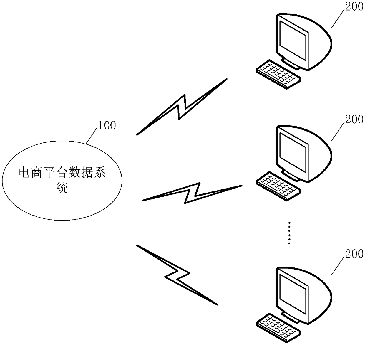 A script execution method and device