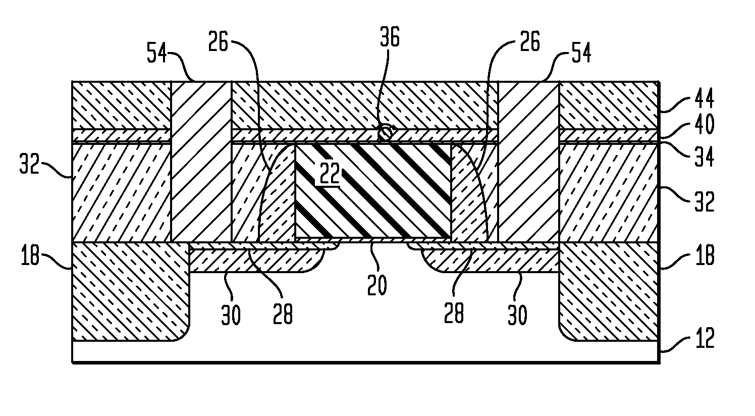 Shared gate for conventional planar device and horizontal CNT