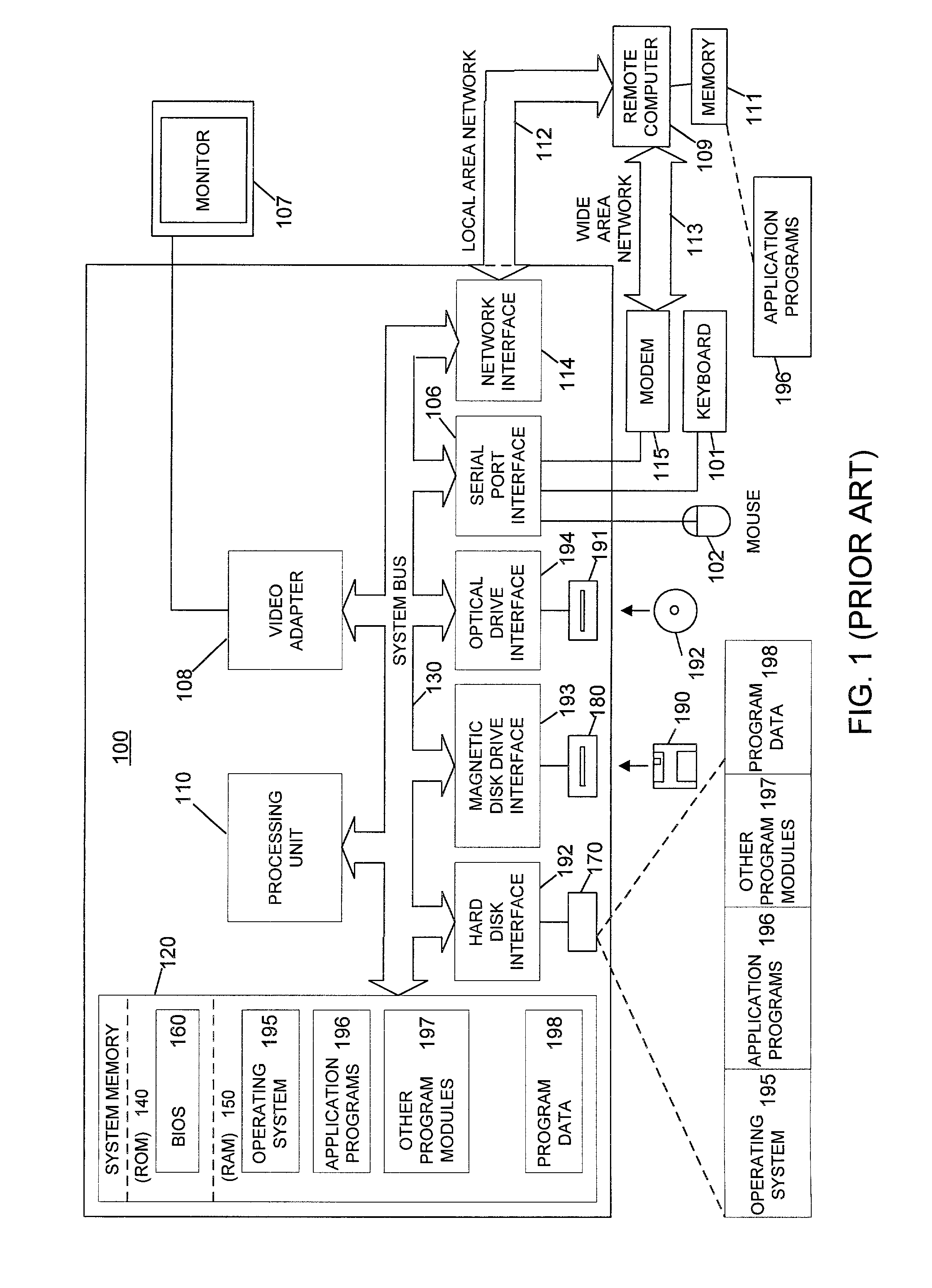 System and method for providing automated investment alerts from multiple data sources