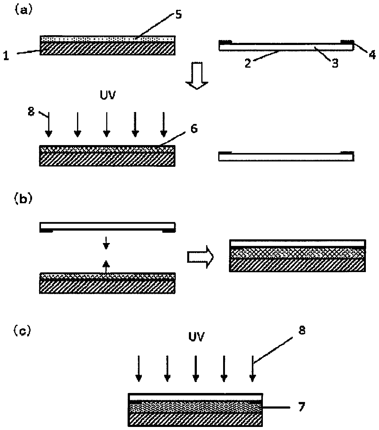 Uv-curable adhesive composition, cured product thereof, and method for manufacturing optical member employing UV-curable adhesive composition