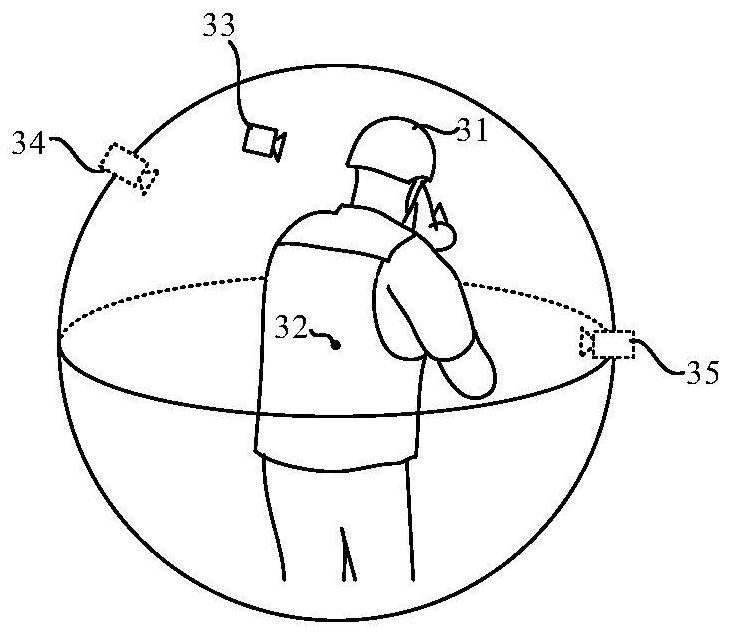 Virtual object control method and device, equipment and medium