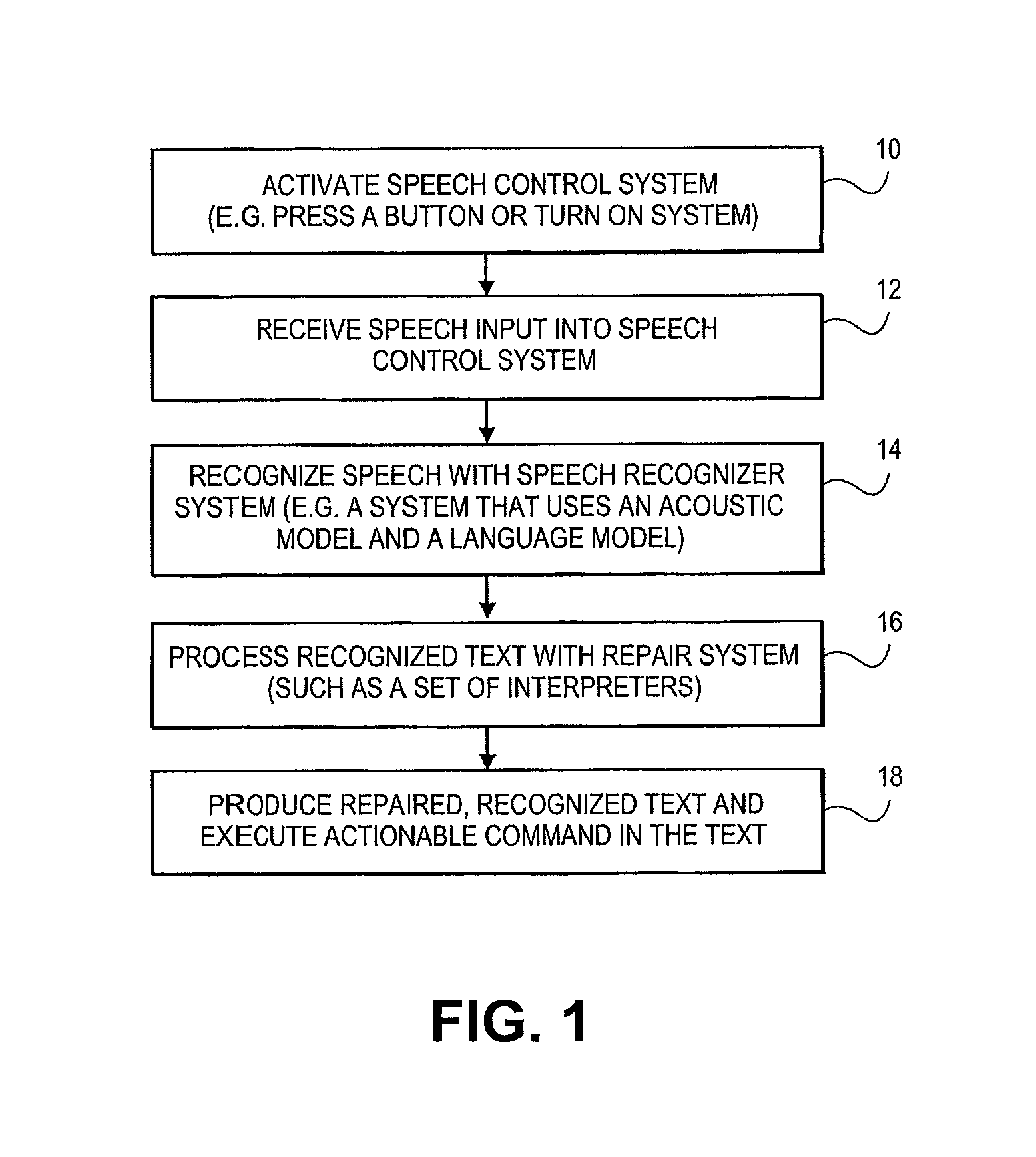 Speech recognition repair using contextual information