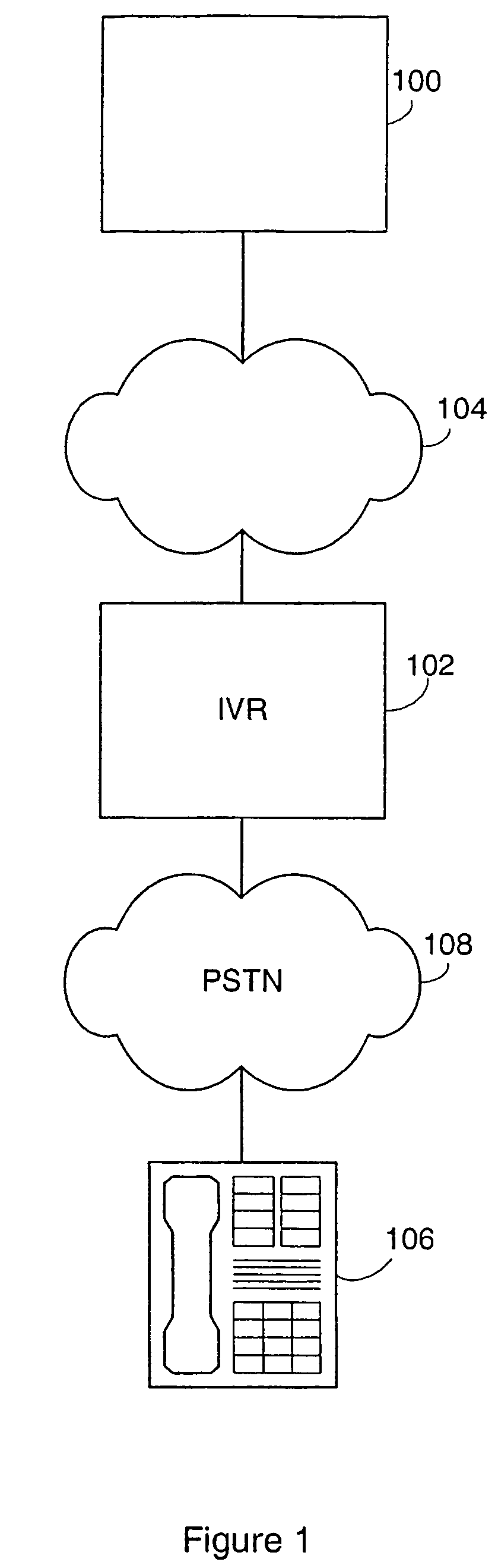 System and process for developing a voice application