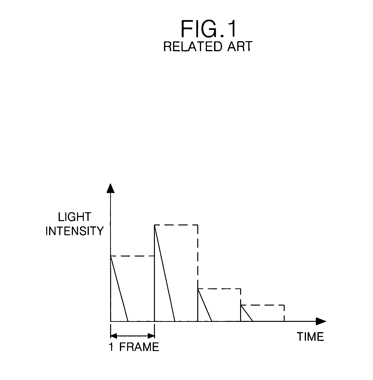 Display and driving method thereof