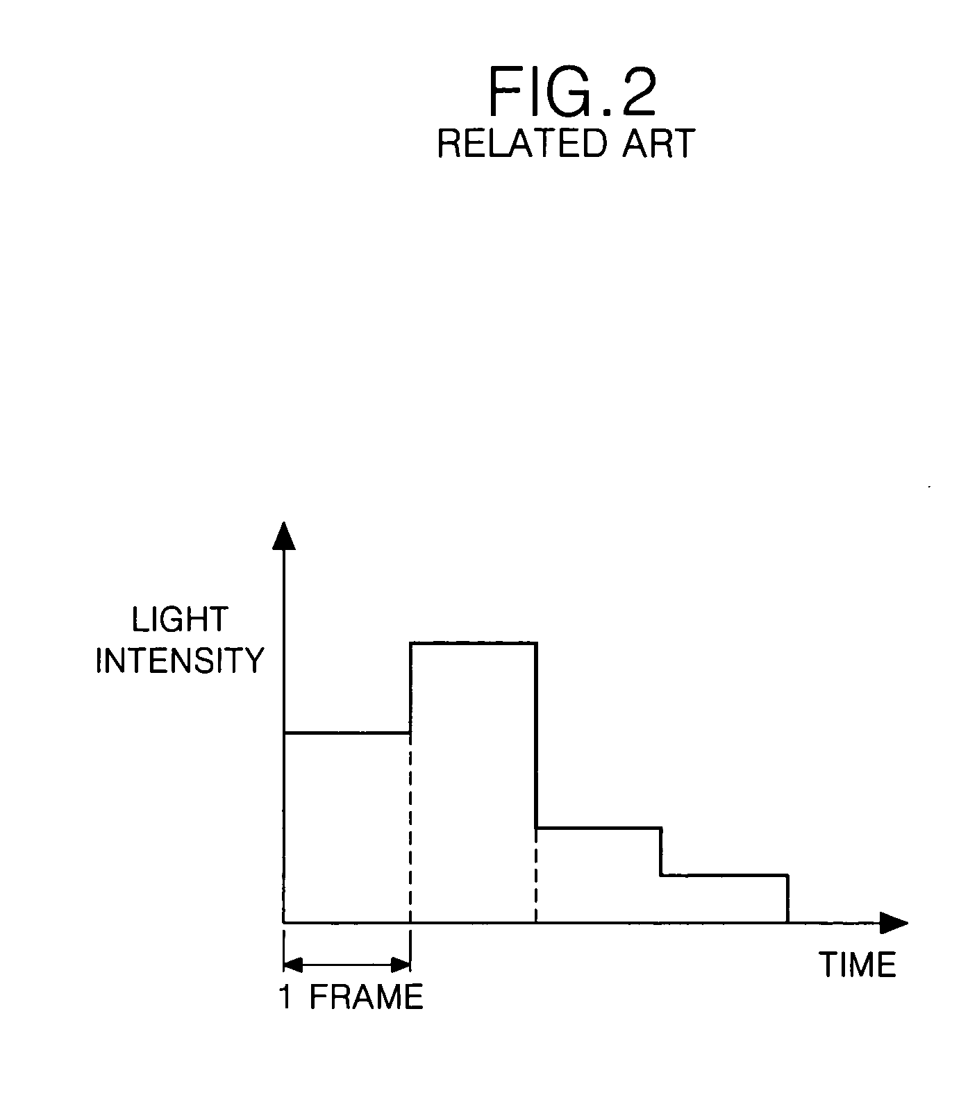 Display and driving method thereof