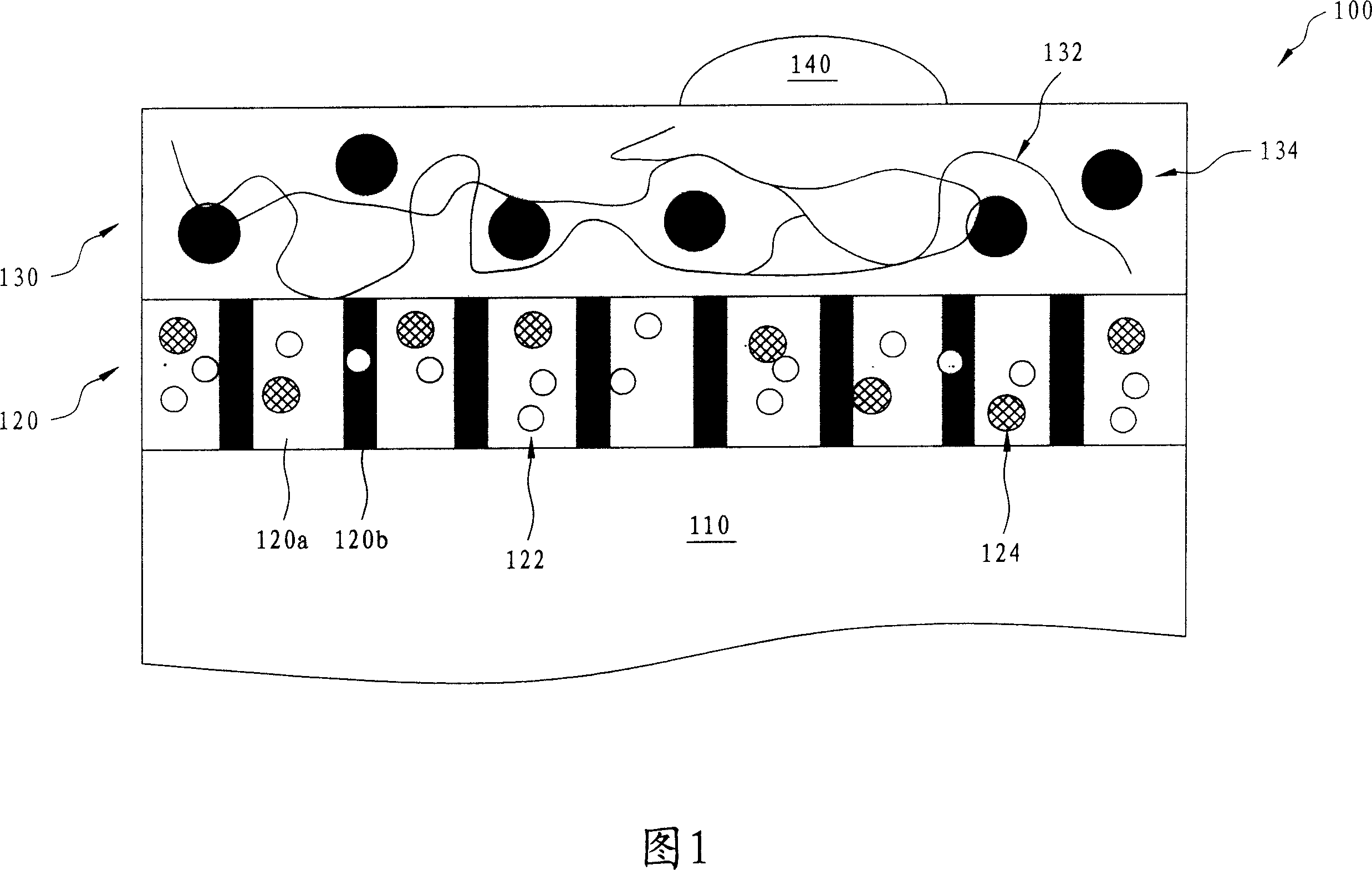 Novel tarc material for immersion watermark reduction and method for immersion watermark reduction