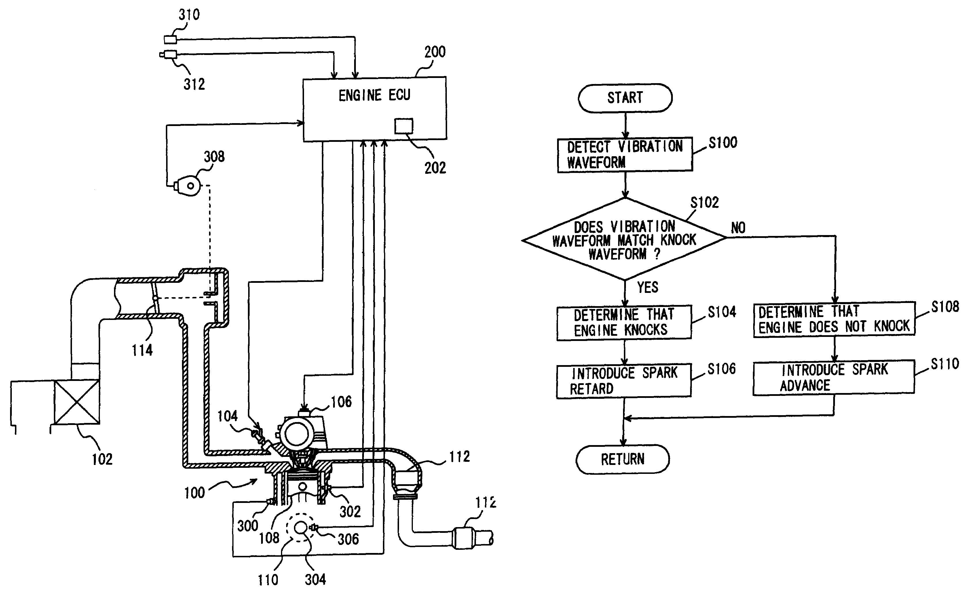 Internal combustion engine knock determination device and ignition control system including the same