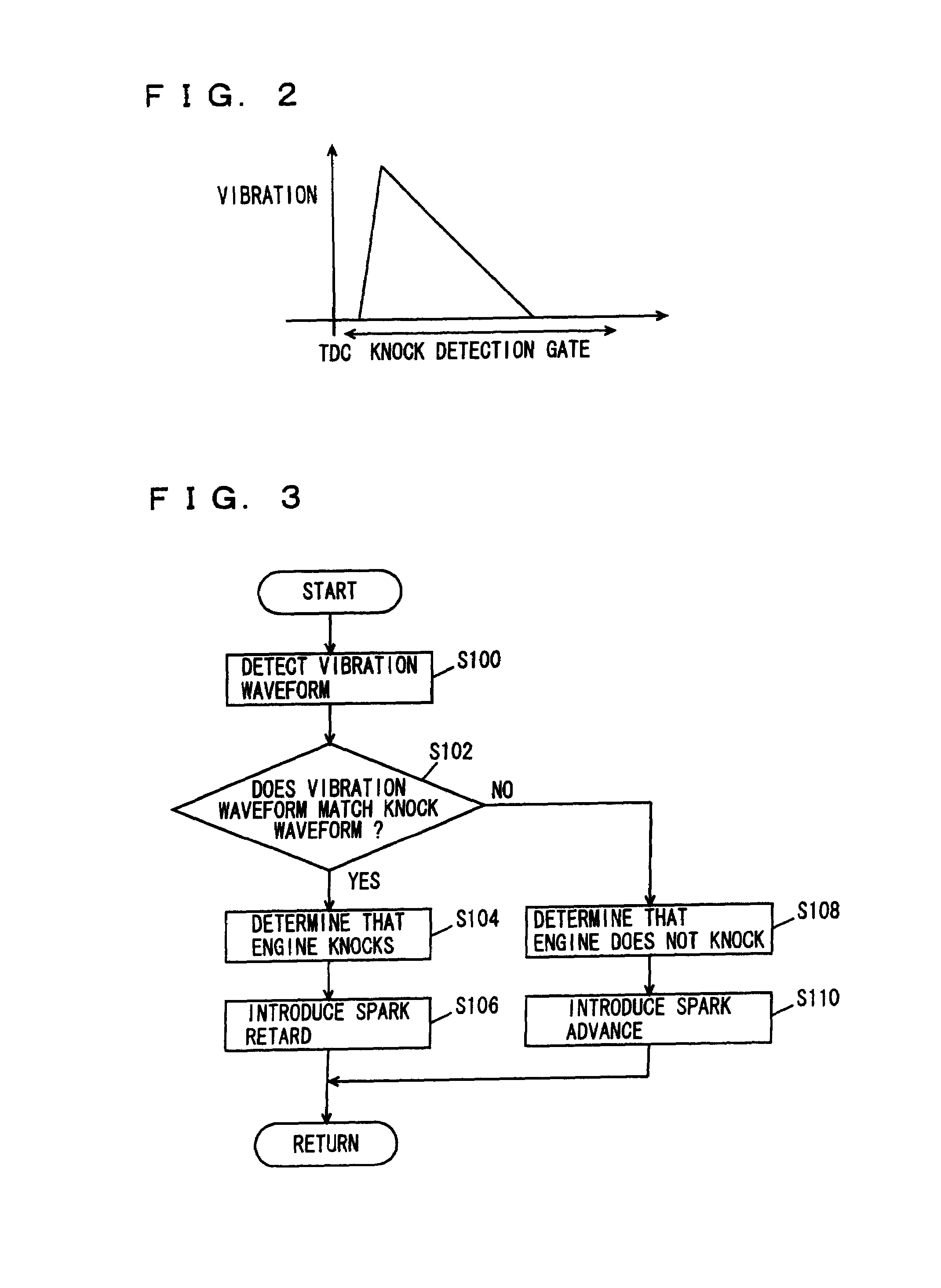 Internal combustion engine knock determination device and ignition control system including the same