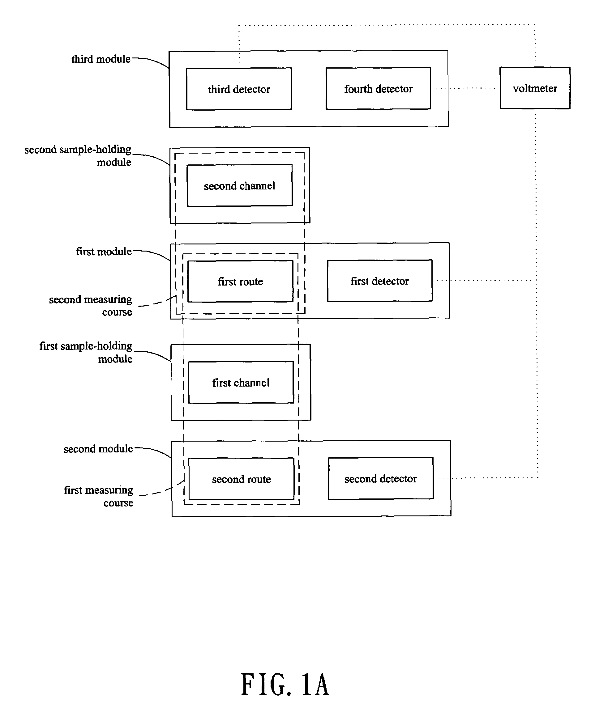 Membrane zeta potential measuring system