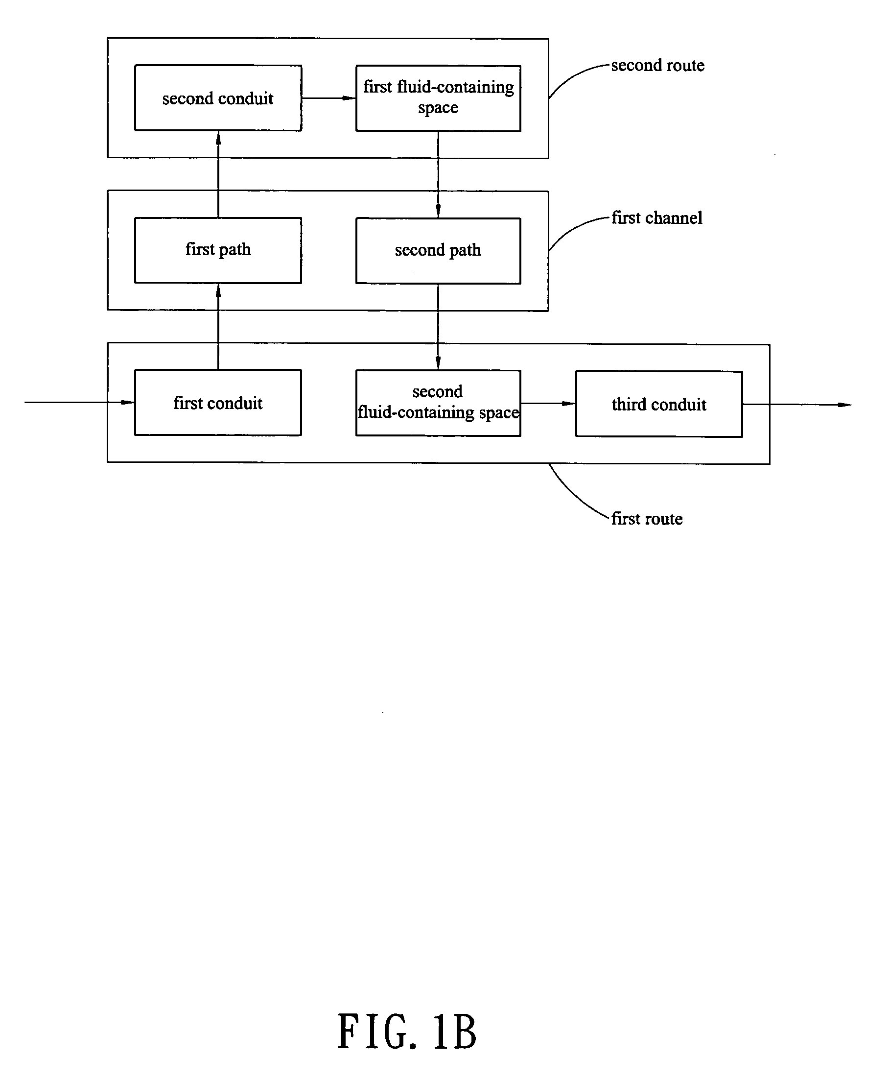 Membrane zeta potential measuring system