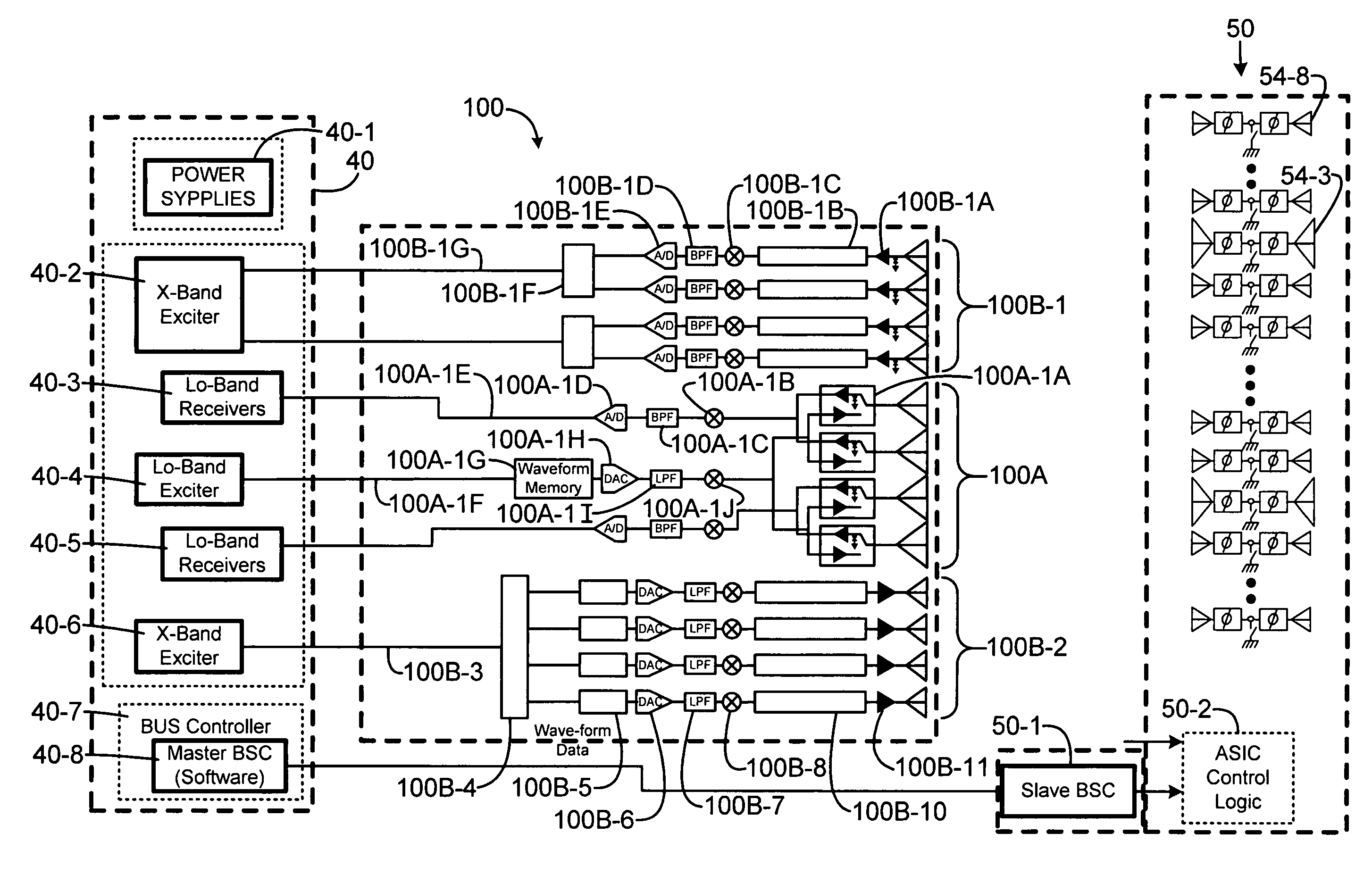 Dual band space-fed array