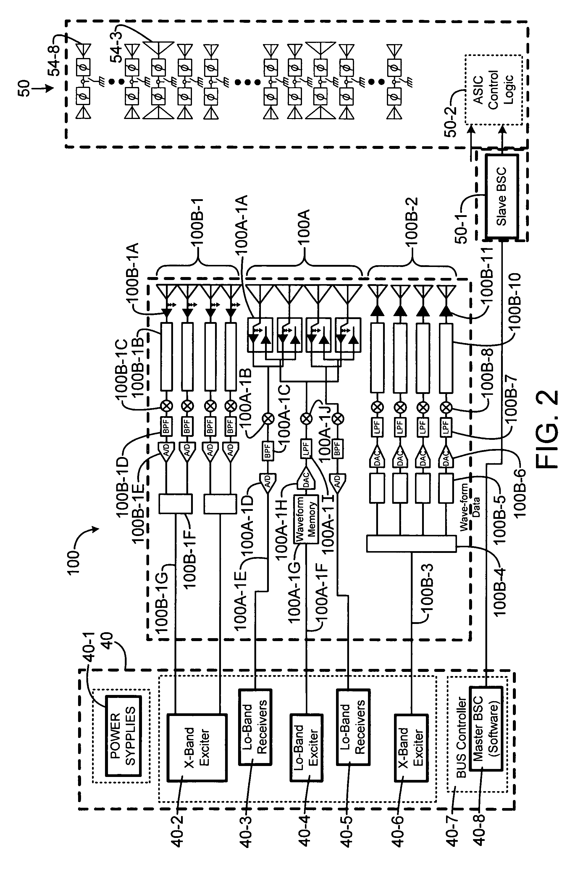 Dual band space-fed array